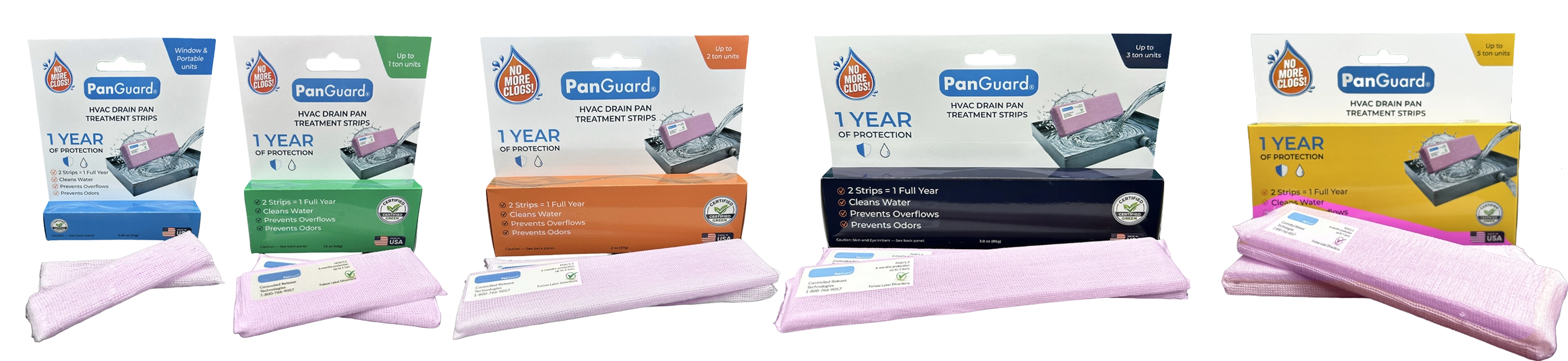 PanGuard package family sized by tonnage
